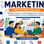 Marketing