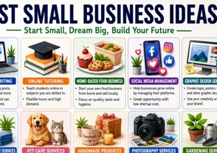 Best Small Business Ideas