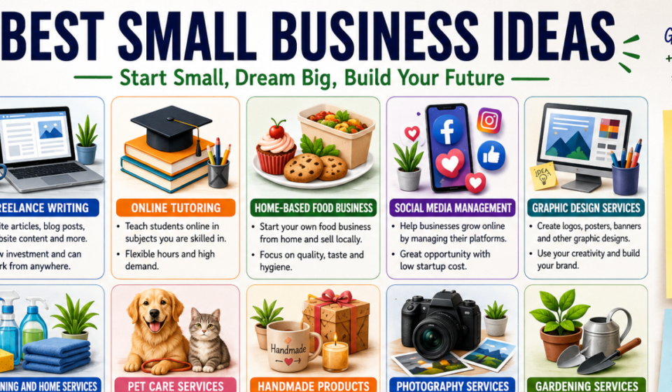 Best Small Business Ideas
