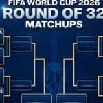 round of 32 world cup bracket