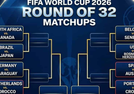 round of 32 world cup bracket