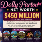 Dolly Parton Net Worth